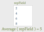 Average calculation of a single repeating field.
